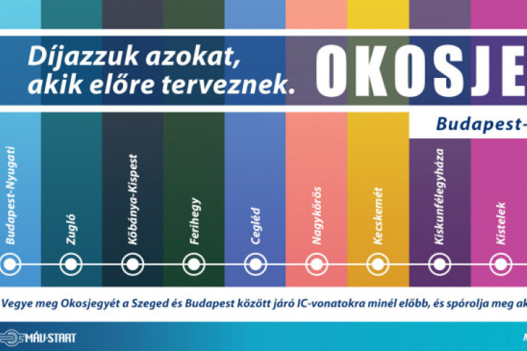 Okosjeggyel akár 40% megtakarítással lehet eljutni Szegedre InterCity-vel