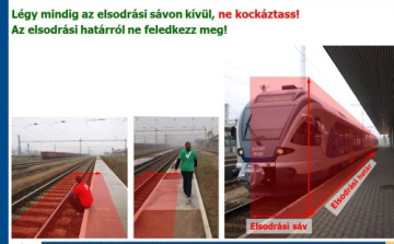 Vonatozz biztonságosan! Közlekedésbiztonsági előadások gyermekvasutasok vezetésével